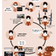 Image for article titled In Japan, the Cycle of Dependency Has Gone Viral